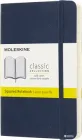 Нотатник Moleskine Classic 9 х 14 см 192 сторінки у клітинку, м'яка обкладинка Сапфір (8058341715581)