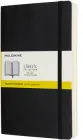Нотатник Moleskine Classic Expanded 13 х 21 см 400 сторінок у клітинку Чорний М'яка обкладинка (8058647628059)