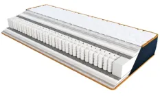 Матрац ортопедичний Indigo/Індиго 160x200 см (111594)