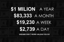 Картина на полотні 1 мільйон доларів гроші 20х30 см