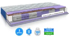 Матрац ортопедичний EMM ORGANZA Arabeska 70x190 см