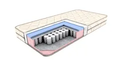 Матрац Flitex Spring Aero Ecoflex, 70*140