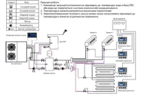 Тепловий насос Altek Total 7 mono EVI 220V (інверторний)