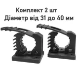 Кріплення Super Fix NSR2557 31-40 мм 2шт(пара). Гумовий хомут на MOLLE панель для лопат сокир інструменту