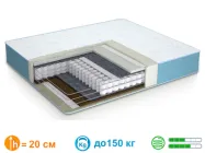 Матрац Usleep PhytoLife Energy Cocos 1 кв. м.