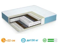 Матрац Usleep PhytoLife Sapphire 1 кв. м.
