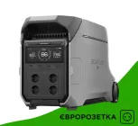 Портативна зарядна станція EcoFlow DELTA PRO 3 4096 Вт/год європейська розетка