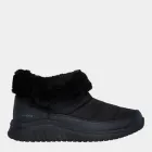 Жіночі дутики с мехом з хутром