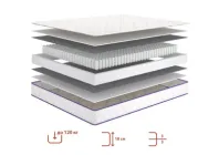 Ортопедичний матрац ТИША SUNRISE 70x190