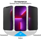 Захисне скло Анти-Шпигун (Privacy Glass) на весь екран для iPhone 15 Plus / 15 Pro Max