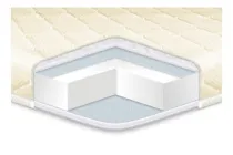 Топпер Eurosleep Simplex strong/Сімплекс стронг 90х190 см.