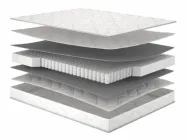 Матрац ортопедичний Rulle / Руллє 70x190 см