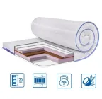 Тонкий матрац-топпер Eurosleep Slim Cocos-Mix жаккард 120x200