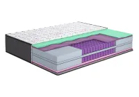 Матрац ортопедичний двосторонній Matroluxe Nice 100x100 см