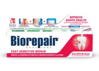 Професійна зубна паста для чутливих зубів та відновлення за 30 сек з цинком Biorepair Fast Sensitive Rapair 75мл