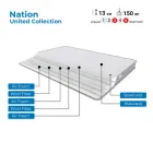 Матрац ортопедичний Family Sleep Nation United за м2