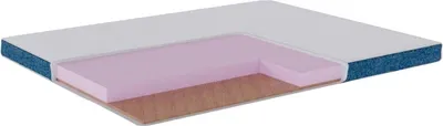 Тонкий матрац-топер Delight Преміум 80х200 см (Topper_Premium_80x200)