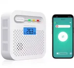 Професійний Дистанційний WIFI Датчик Детектор чадного газу Диму сповіщувач Сигналізатор високого Рівня CO Високоточний з сповіщенням в додаток Tuya SmartLife на смартфон Віддалено через інтернет Акумулятор на 10 років роботи