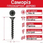 Саморіз по дереву 3,5х55 чорний (500 штук).