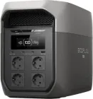 Зарядна станція Ecoflow Delta 3 Max / 2400 Вт / 2048 Вт⋅год / LiFePO4 (EFD3M-G-EU-CBOX)