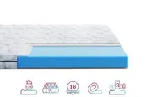 Матрац Highfoam Largo Super Slim, розмір 200x80 см