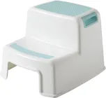 Сходинки у ванну Babyhood Преміум Бірюзові (BH-511T) (6923149603892)