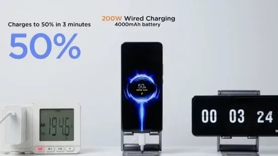 Повний заряд за 8 хвилин: новий зарядний пристрій Xiaomi | Новини