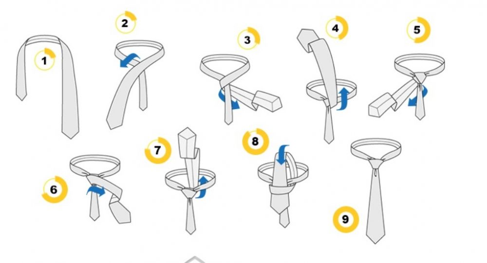 Как правильно завязать галстук узлом «Полувиндзор»